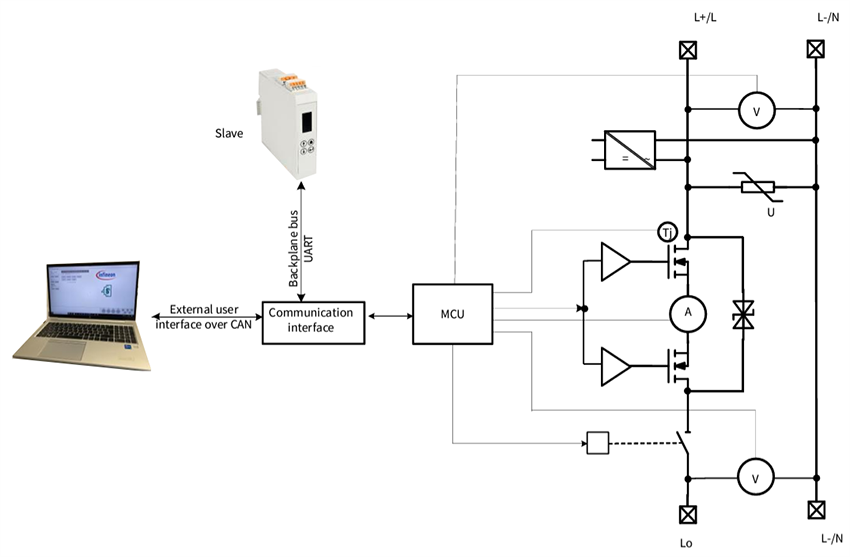 Applikations-Schaltungsdiagramm - Infineon Technologies SSCB-Evaluierungskit